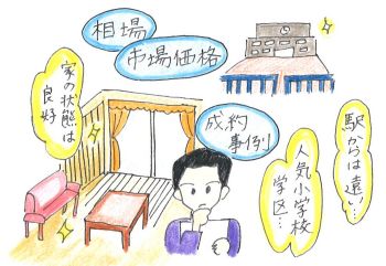 売却査定してみましょう